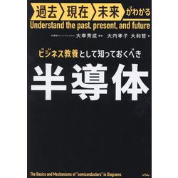 ビジネス教養として知っておくべき半導体―過去現在未来がわかる [単行本]