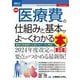 最新医療費の仕組みと基本がよ～くわかる本―複雑な医療費の仕組みをすっきり解説! 第5版 (図解入門ビジネス) [単行本]