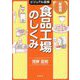 食品工場のしくみ 新装版 (DO BOOKS―ビジュアル図解) [単行本]