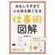 おもしろすぎて心も体も軽くなる仕事術図解 [単行本]