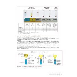 ヨドバシ.com - 免疫検査学/輸血・移植検査学 第2版 (最新臨床