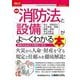 最新消防法と設備がよ～くわかる本―"消火・特殊消火 火災感知・警備 避難・誘導 消火活動上必要な設備"最新の法改正の規定に対応!(図解入門ビジネス) [単行本]