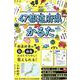 47都道府県かるた [単行本]