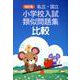 私立・国立小学校入試類似問題集 比較 改訂版 [単行本]