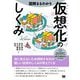 図解まるわかり仮想化のしくみ [単行本]
