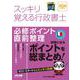 ２０２４年度版　スッキリ覚える行政書士　必修ポイント直前整理 [単行本]