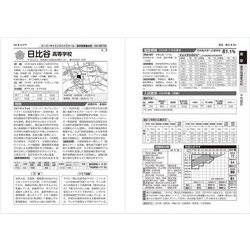 ヨドバシ.com - 首都圏 高校受験案内〈2025年度用〉―東京・神奈川・千葉・埼玉の国公私立全校 茨城・栃木・群馬・山梨の主な私立高校 [単行本]  通販【全品無料配達】