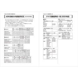 ヨドバシ.com - 首都圏 高校受験案内〈2025年度用〉―東京・神奈川・千葉・埼玉の国公私立全校 茨城・栃木・群馬・山梨の主な私立高校 [単行本]  通販【全品無料配達】