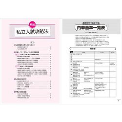 ヨドバシ.com - 首都圏 私立高校推薦・優遇入試ガイド〈2025年度用 ...