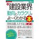 最新建設業界の動向とカラクリがよ～くわかる本―業界人、就職、転職に役立つ情報満載! 第5版 (図解入門業界研究) [単行本]