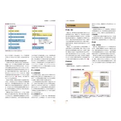 ヨドバシ.com - 最新ガイドライン準拠 小児科診断・治療指針 改訂第３ 