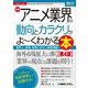 最新アニメ業界の動向とカラクリがよ～くわかる本―業界人、就職、転職に役立つ情報満載! 第4版 (図解入門業界研究) [単行本]