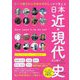 テーマ別だから日本の今がしっかり見える 日本近・現代史(だからわかるシリーズ) [単行本]