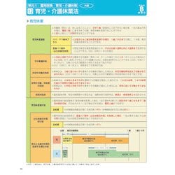 Amazon.co.jp: 見て覚える!社会福祉士国試ナビ2025 : Toys & Games