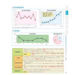 ヨドバシ.com - 見て覚える!社会福祉士国試ナビ〈2025〉 [単行本