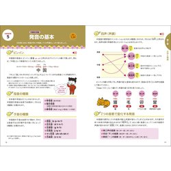 ヨドバシ.com - 超入門!書いて覚える中国語ドリル 音声DL版
