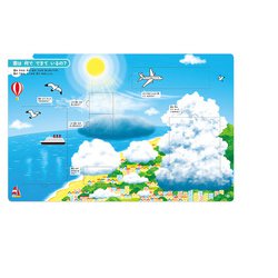 めくって学べる しくみ図鑑 からだ・せかい・てんき・うちゅう 4巻セット 学研 めくって学べる しくみ図鑑 9巻セット - メルカリ