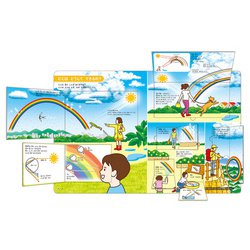 めくって学べる しくみ図鑑 からだ・せかい・てんき・うちゅう 4巻セット めくって学べる きかいのしくみ図鑑、乗り物のしくみ図鑑
