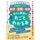 小さな会社のお仕事マニュアル"経理・労務・総務"日々の業務が丸ごとわかる本 [単行本]