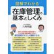 図解でわかる在庫管理の基本としくみ [単行本]