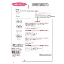 ヨドバシ.com - 管理栄養士国家試験過去問解説集〈2025〉―第34回