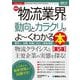 最新物流業界の動向とカラクリがよ～くわかる本―業界人、就職、転職に役立つ情報満載! 第5版 (図解入門業界研究) [単行本]
