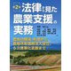 法律から見た農業支援の実務―農地の確保・利用から、農地所有適格法人設立、6次産業化支援まで 第2版 [単行本]