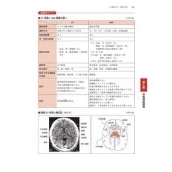 ヨドバシ.com - 理学療法士・作業療法士国家試験必修ポイント