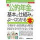 最新公的年金の基本と仕組みがよ～くわかる本(図解入門ビジネス) [単行本]