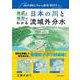 山の向こうから水を引け！　地図と地形でわかる日本の川と流域外分水 [単行本]