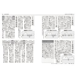 【中古】 九星運勢占い 毎月と毎日の運勢 平成２１年版　〔７〕/永岡書店/純正運命学会 中古】 九星運勢占い 毎月と毎日の運勢 平成21年版 〔7〕/永岡