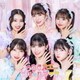 超ときめき□宣伝部／ときめきルールブック