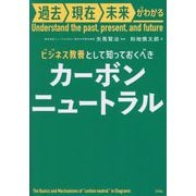 ビジネス教養として知っておくべきカーボンニュートラル(過去現在未来がわかる) [単行本]