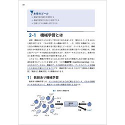 Pythonで体感！ 医療とAIはじめの一歩〜糖尿病・乳がん・残存歯