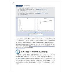 ヨドバシ.com - Pythonで体感!医療とAIはじめの一歩―糖尿病