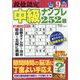 段位認定 中級ナンプレ252題 2024年 09月号 [雑誌]