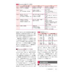 図解理学療法技術ガイド 第5版 理学療法臨床の場で必ず役立つ実践のすべて 新品 図解理学療法技術ガイド 第5版 理学療法臨床の場で必ず役立つ