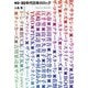 検証・80年代日本のロック [単行本]