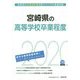 宮崎県の高等学校卒業程度〈2020年度〉（宮崎県の公務員試験対策シリーズ） [単行本]