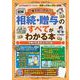 3大特典付き！一番わかりやすい【図解】相続＆贈与のすべてわかる本 令和7年度改正対応版（扶桑社ムック） [ムックその他]
