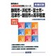 静岡市・浜松市・富士市・沼津市・磐田市の高卒程度〈2012年度版〉(静岡県の公務員試験対策シリーズ) [単行本]