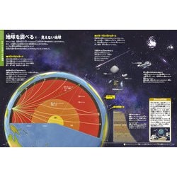 小学館 - 小学館の図鑑 NEO /地球環境図鑑 新版]地球 DVDつき (小学館の図鑑NEO 10) | 丸山 茂徳, 花輪