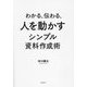 わかる、伝わる、人を動かすシンプル資料作成術 [単行本]