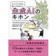 エンジニアなら知っておきたい生成AIのキホン―ChatGPT/Copilot/Geminiから学ぶ最新技術と活用 [単行本]