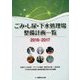 ごみ・し尿・下水処理場整備計画一覧〈2016-2017〉―全国のごみ処理・リサイクル施設・最終処分場・し尿処理・下水終末処理場の最新整備計画を完全網羅 [単行本]