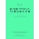 紙・印刷・プラスチック・ゴム製品統計年報〈平成17年〉 [単行本]