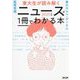 東大生が読み解くニュースが1冊でわかる本〈2025年版〉 [単行本]