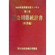 2000年世界農林業センサス〈第1巻〉神奈川県統計書 林業編 [単行本]