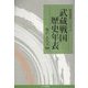 武蔵戦国歴史年表(歴史調査ハンドブック) [単行本]
