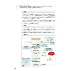 薬物治療学 改訂14版 m3電子書籍 | visual core pharma 薬物治療学 改訂14版